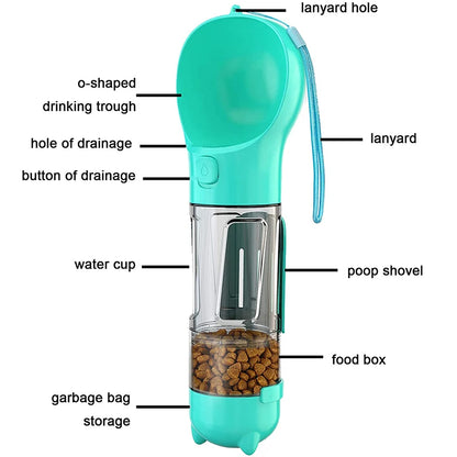 PawPort: The Ultimate Travel Buddy for Your Pet 🐾